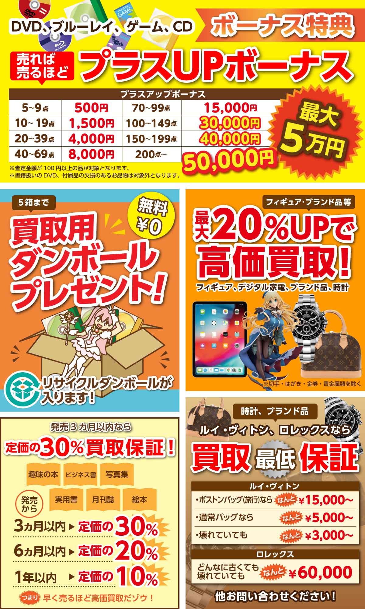 キャンペーンバナー