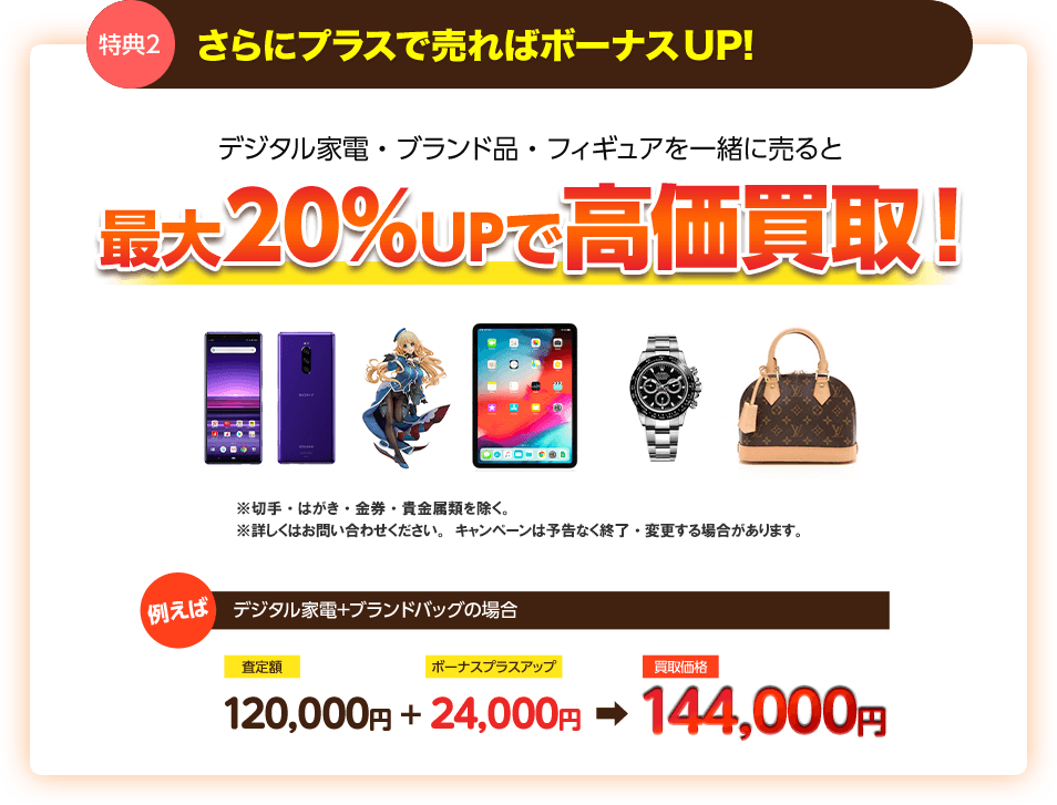 ニーズに合わせて選べるコース