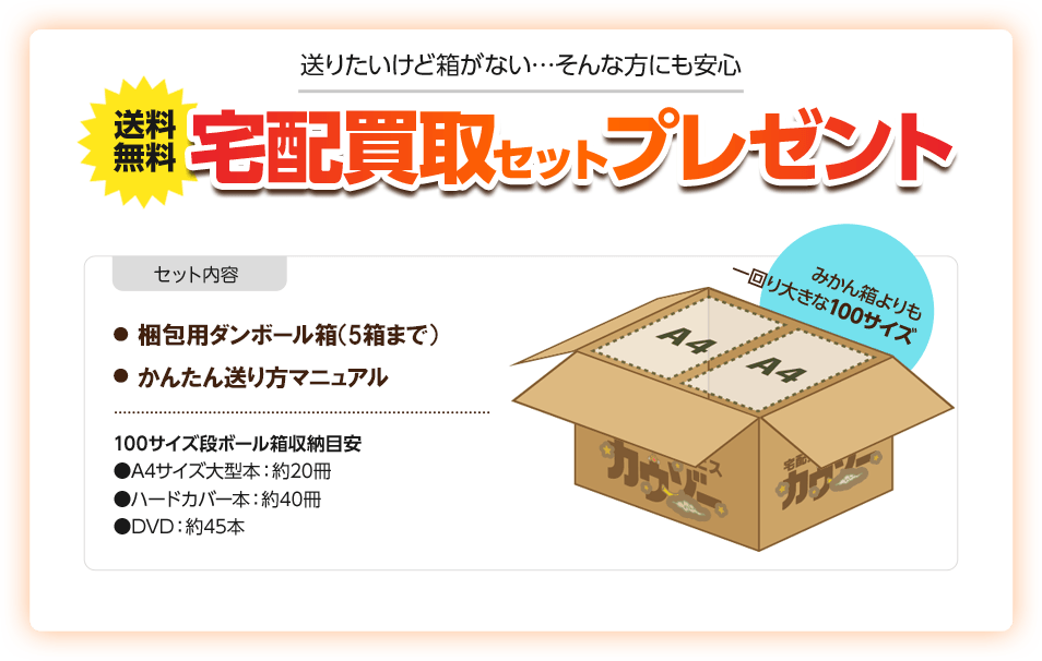 ニーズに合わせて選べるコース