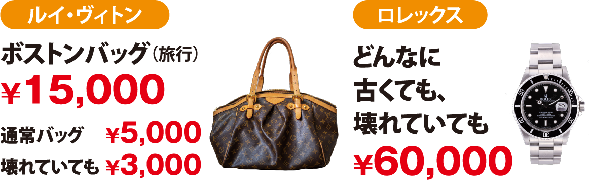 ルイヴィトン ボストン・バッグ（旅行）¥15,000 通常バッグ¥5,000 壊れていても¥3,000 ロレックス どんなに古くても、壊れていても¥60,000