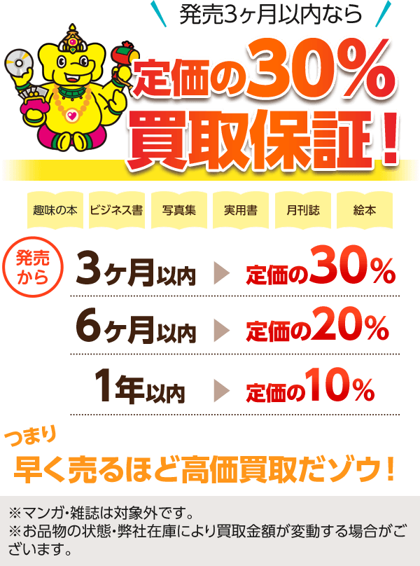 マンガ全巻 宅配買取サービス カウゾー Kauzo マンガ全巻 宅配買取サービス カウゾー Kauzo
